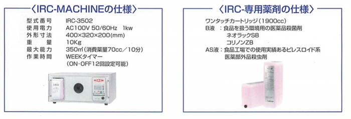 IRCシステム